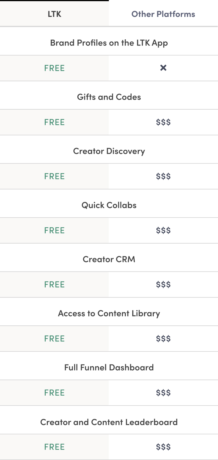 Mobile-ComparisonChart-2026